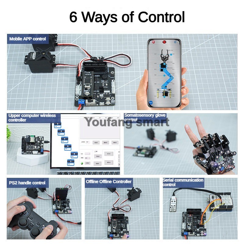 6-kanaals PWM servo en 4-kanaa - Raspberry Pi 4 recensie en prijs