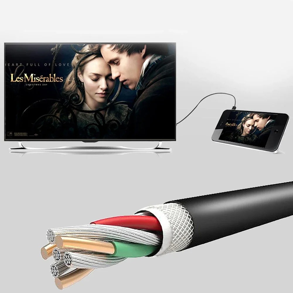 Micro HDMI-compatibel met Mini - Pi Camera Cable recensie en prijs