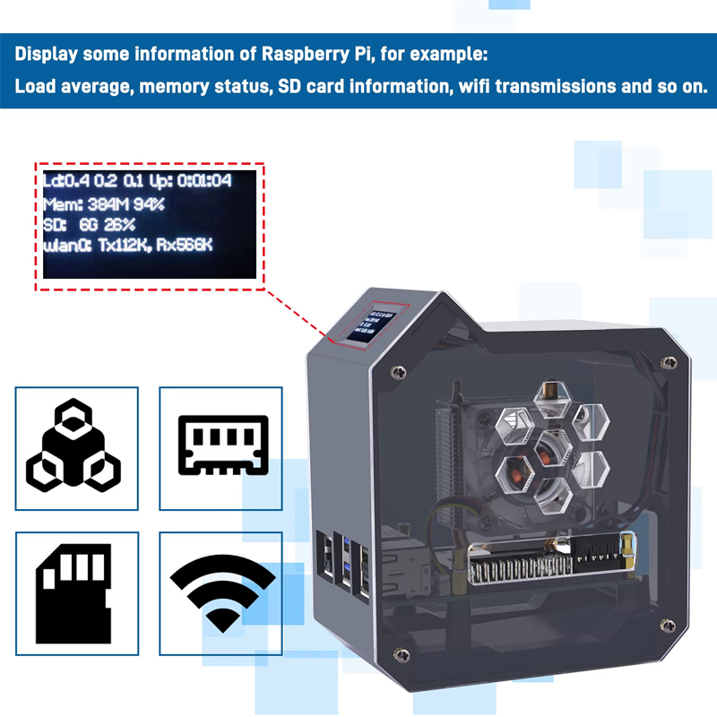 GeeekPi Raspberry Pi 5 ABS Min - Pi 5 Case recensie en prijs