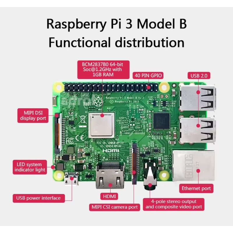 【Hot Sale】Raspberry Pi 3b+ 2GB - Raspberry Pi recensie en prijs