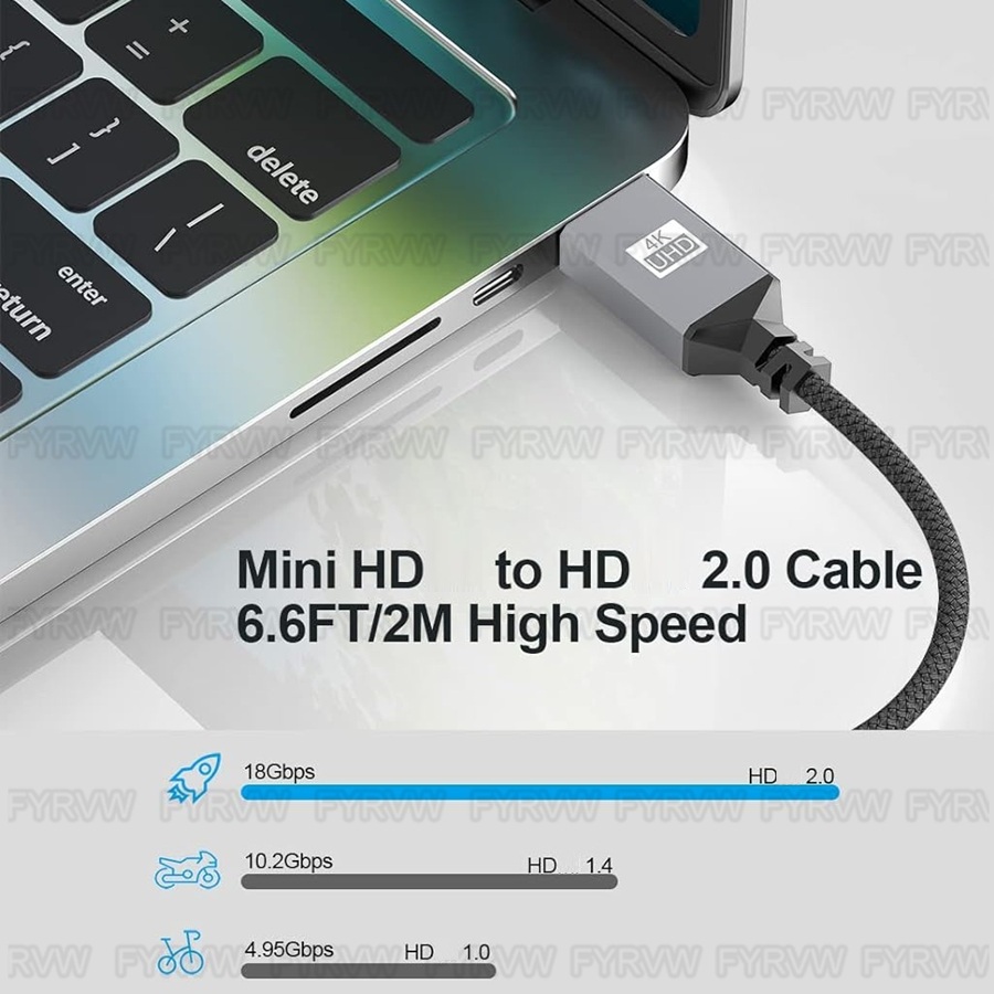4K HDTV naar Mini HDMI-compati - Pi Camera Cable recensie en prijs