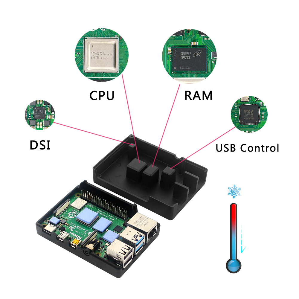 Raspberry Pi 4 aluminium behui - Pi 4 Case recensie en prijs